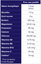 TA Energy - Boisson hydratation - Electrolytes - 12 Pastilles - Tropical